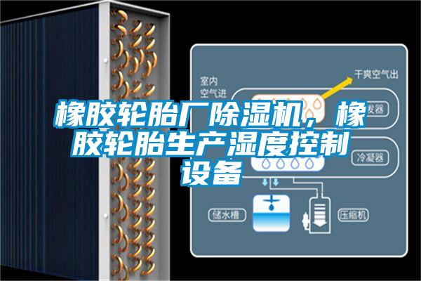橡膠輪胎廠除濕機，橡膠輪胎生產濕度控制設備