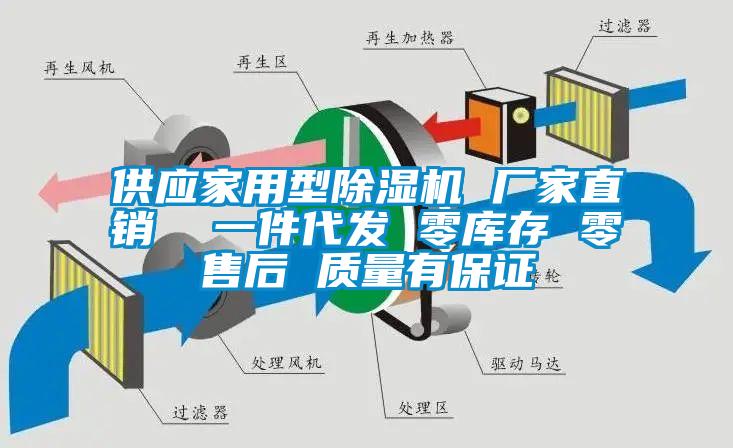 供應家用型除濕機 廠家直銷  一件代發 零庫存 零售后 質量有保證
