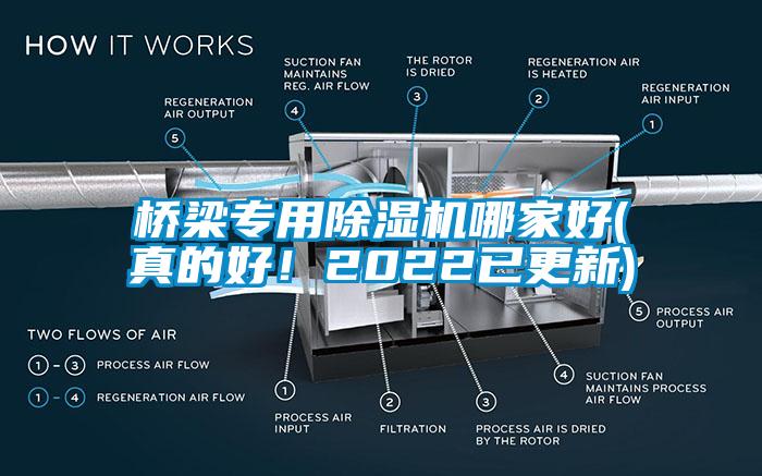 橋梁專用除濕機哪家好(真的好！2022已更新)